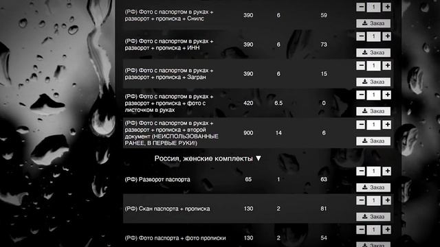 Учебник по Творческой Реализации