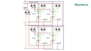 Импульсное реле BIS 412. Центральное управления группами линий освещения.