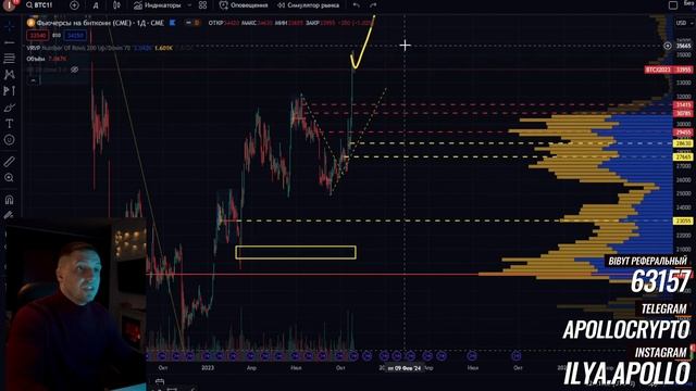 BTC Недельный обзор 29.10.2023 + как набирать альты смотреть онлайн