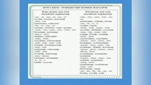 5-сынып. Қазақ тілі. Көлік түрлері.