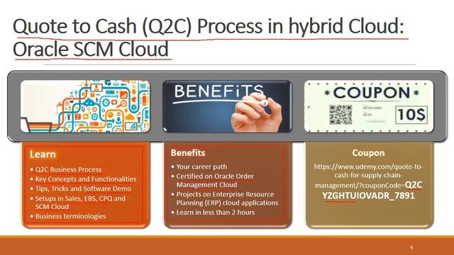 Supply Chain Management in the Cloud смотреть онлайн