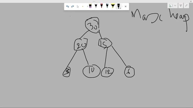 Trees: Binary Heap Introduction смотреть онлайн