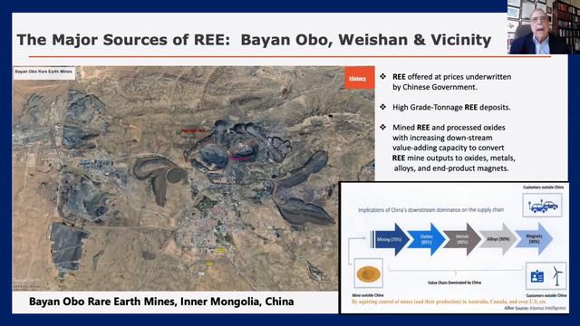 Critical Mineral Exploration - The Next Energy Frontier, AAPG-EMD 2020 смотреть онлайн