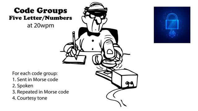 Code Groups - 5 Letter/Numbers - 20wpm смотреть онлайн