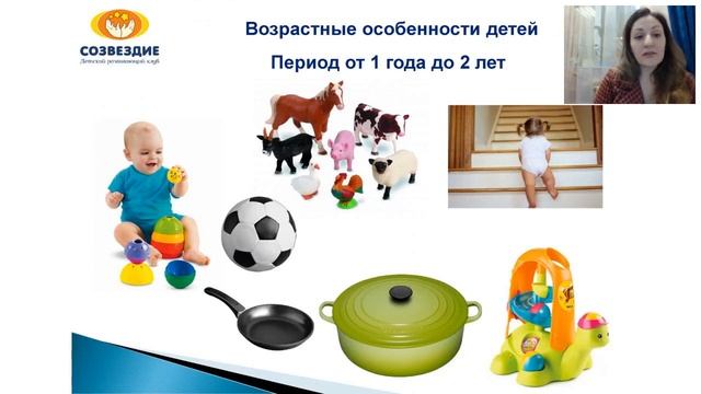 Возрастные особенности развития детей от 1 до 2 лет смотреть онлайн
