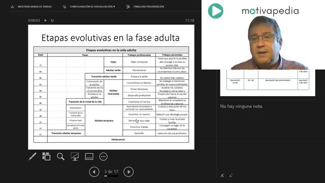 PRECOMSYS: Evolutionary Psychology Model смотреть онлайн