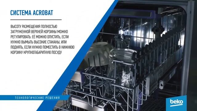 Beko. Посудомоечные Машины смотреть онлайн