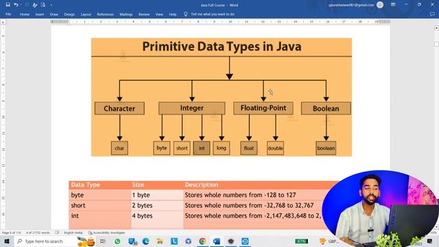 Data Types in Java (Hindi) | Primitive and Non-Primitive Data Types (full Explanation) | Tutorial 7 смотреть онлайн