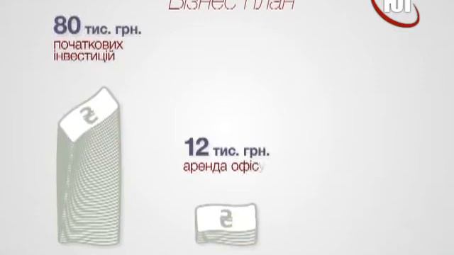 ПроБизнес Павлов 04 06 17 смотреть онлайн