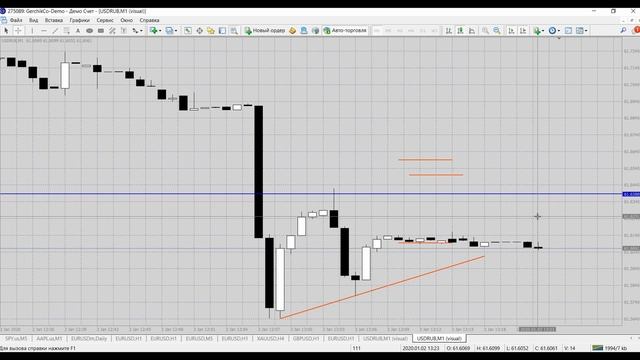 19 09 2021 ДЕМО ТОРГОВЛЯ смотреть онлайн