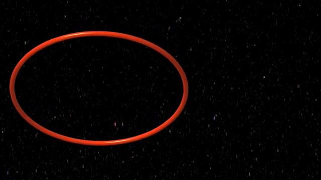 Dimensions Chapter 7