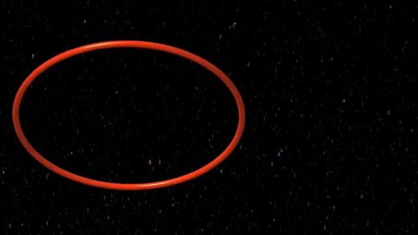 Dimensions Chapter 7