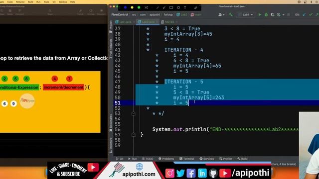 Day 7 : APIPOTHI Core JAVA Bootcamp: Mastering in For Loop , Enhance For Loop, Package | APIPOTHI смотреть онлайн