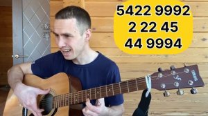 Группа крови мелодия на одной струне