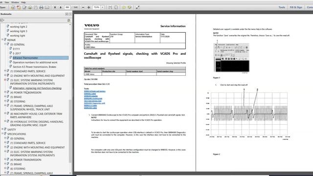 Volvo L180E Service Manual PDF смотреть онлайн