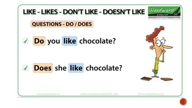 LIKE LIKES DON’T LIKE DOESN’T LIKE смотреть онлайн