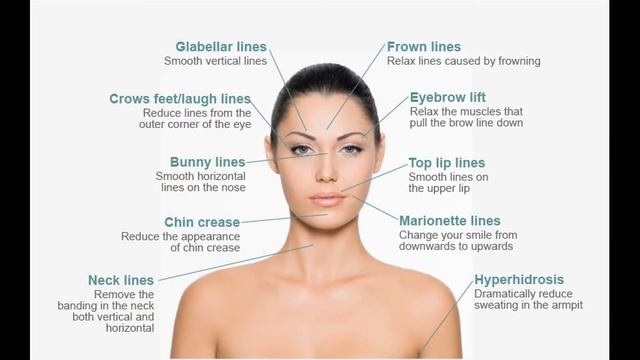 Buy online BELOTERO fillers at pdcosmetics.com смотреть онлайн