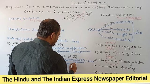 Future Continuous Tense in details for all competitive exams IBANK I SSC I CAT I XAT I NDA I CDS I смотреть онлайн