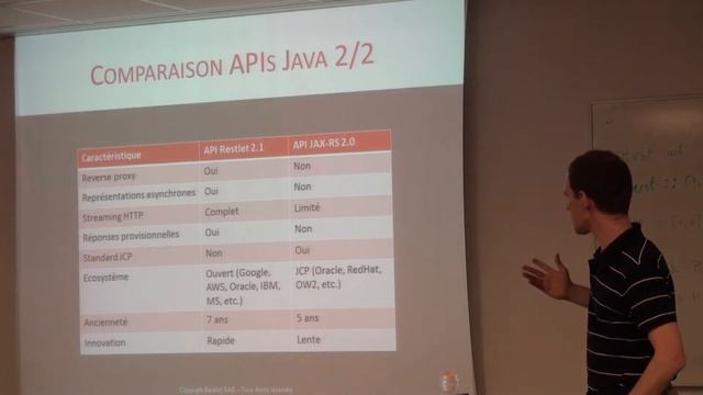 "Restlet Framework" par Jérôme Louvel смотреть онлайн