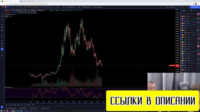 Фундаментальный анализ активов. Анализ дорожной карта проекта. Курс DYOR. смотреть онлайн