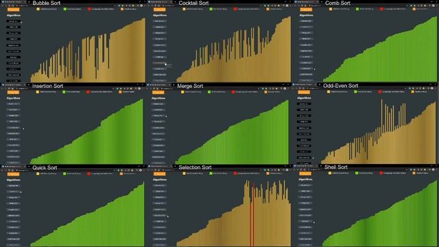 9 Sorting Algorithms Visualiser | Sorting смотреть онлайн