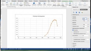 Построить график зависимости оптической плотности от длинны волны в Excel