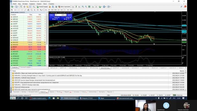 ♦️Trading Team (обзор рынка и экономических новостей) в реальном времени?Светлана Усенко?26.08.22г♦