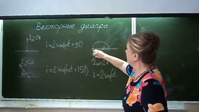 векторные диаграммы смотреть онлайн