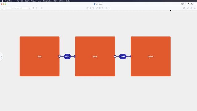 New features in Overflow 2.0 смотреть онлайн