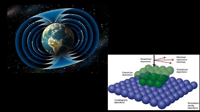 Science show. Выпуск 17. Движущиеся камни смотреть онлайн