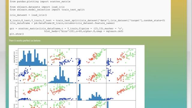 Displaying pair plot in Pandas data frame смотреть онлайн