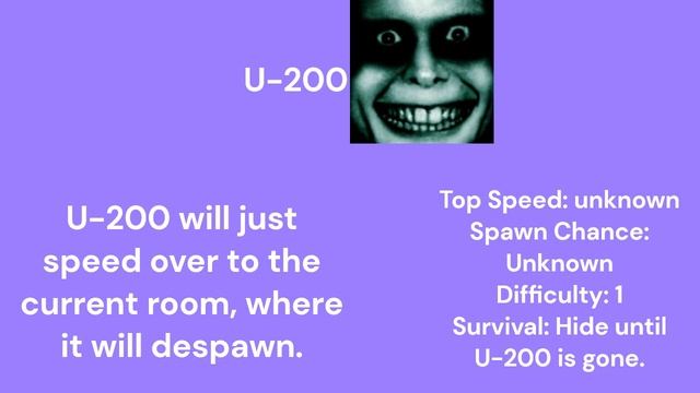 Interminable Rooms U-Section Guide