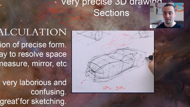 Understanding TYPES OF DRAWING - 2D & 3D THINKING, IMAGINATION, STUDYING, COPYING смотреть онлайн