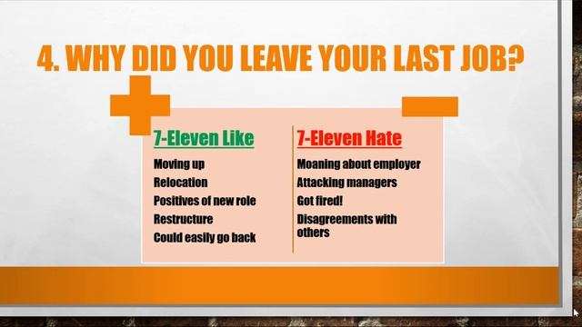 Top 5 7-Eleven Interview Questions and Answers смотреть онлайн