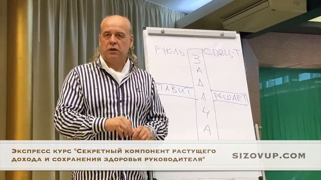 Руководитель. Жесткий или жестокий? Как выбрать? смотреть онлайн