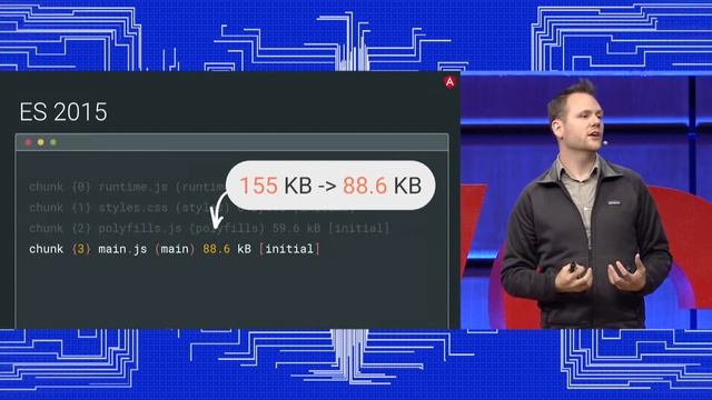 Pushing the Limits Of the Web with Angular смотреть онлайн