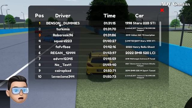 CARMEET DAN KONVOI SPESIAL RAMADAN TERBESAR !! ROLEPLAY CDID UPDATE - Roblox Indonesia смотреть онлайн