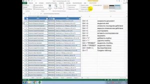 Основные фишки Excel - эффективная работа в Excel