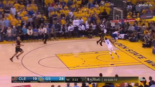 Лучшие данки за всю историю NBA