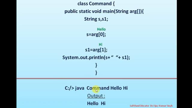 Java command line Arguments смотреть онлайн