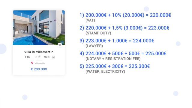 Taxes on buying and maintenance of a property in Spain [2024] смотреть онлайн