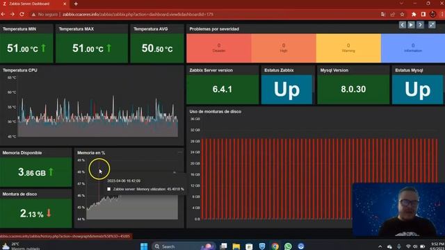 My environment with Zabbix Server 6.4 смотреть онлайн