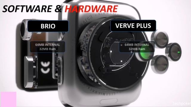 ?Tagg Verve plus vs noisefit brio |1.69" Fitness watch | Quick reply /16 Sports Mode #Techpoke смотреть онлайн