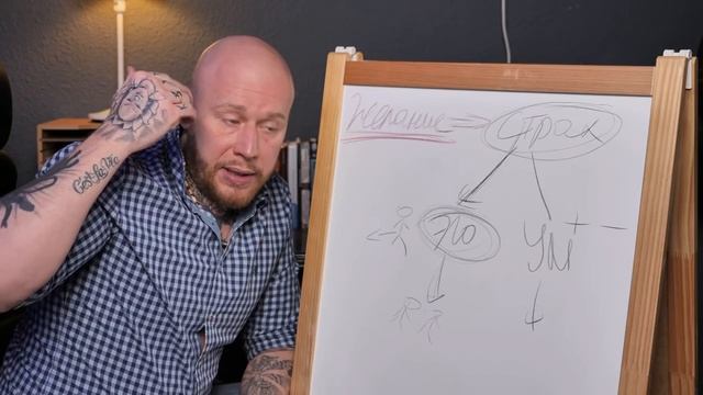 Сделай Это 1х раз и Твоё Желание Исполнится! Техника «Таблетка» смотреть онлайн