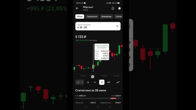 Обзор моего портфеля в Сберинвесторе. По какой цене купить акции МТС, Магнит, Лукойл смотреть онлайн