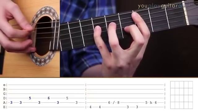 Marilyn Manson Sweet Dreams Guitar Lesson смотреть онлайн