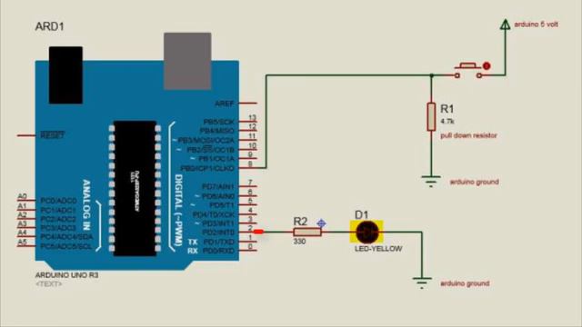 Lecture 02: Arduino tutorials as professional смотреть онлайн