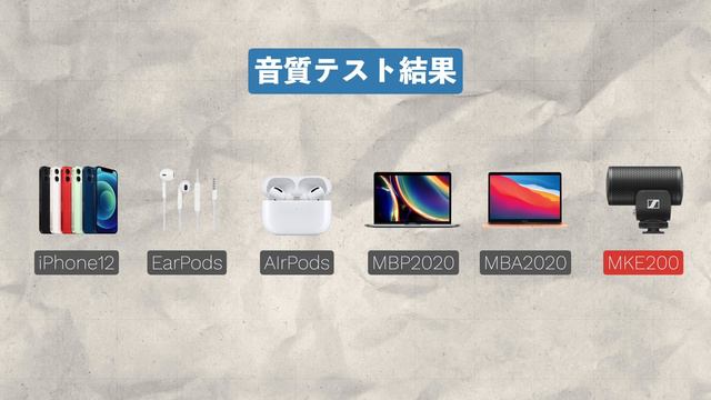 📝 日本発売決定！ 超小型指向性マイク SENNHEISER MKE-200 先行レビュー смотреть онлайн