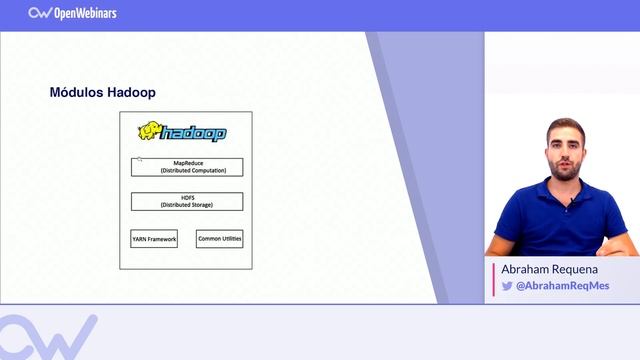 QUÉ ES HADOOP смотреть онлайн