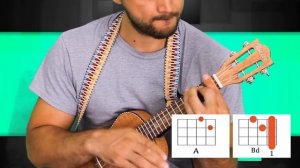 Красивая Испанская мелодия на Укулеле. #укулеле обучение.